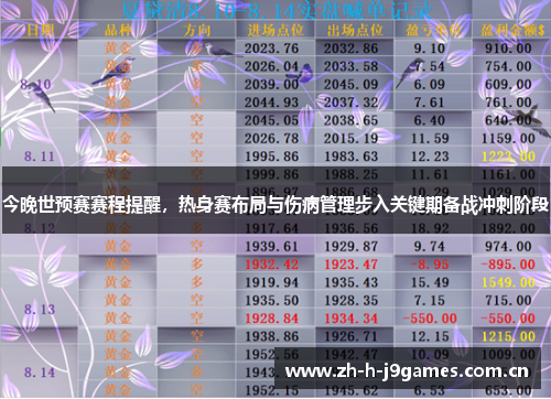 今晚世预赛赛程提醒,热身赛布局与伤病管理步入关键期备战冲刺阶段 今晚世预赛赛程提醒,热身赛布局与伤病管理步入关键期备战冲刺阶段